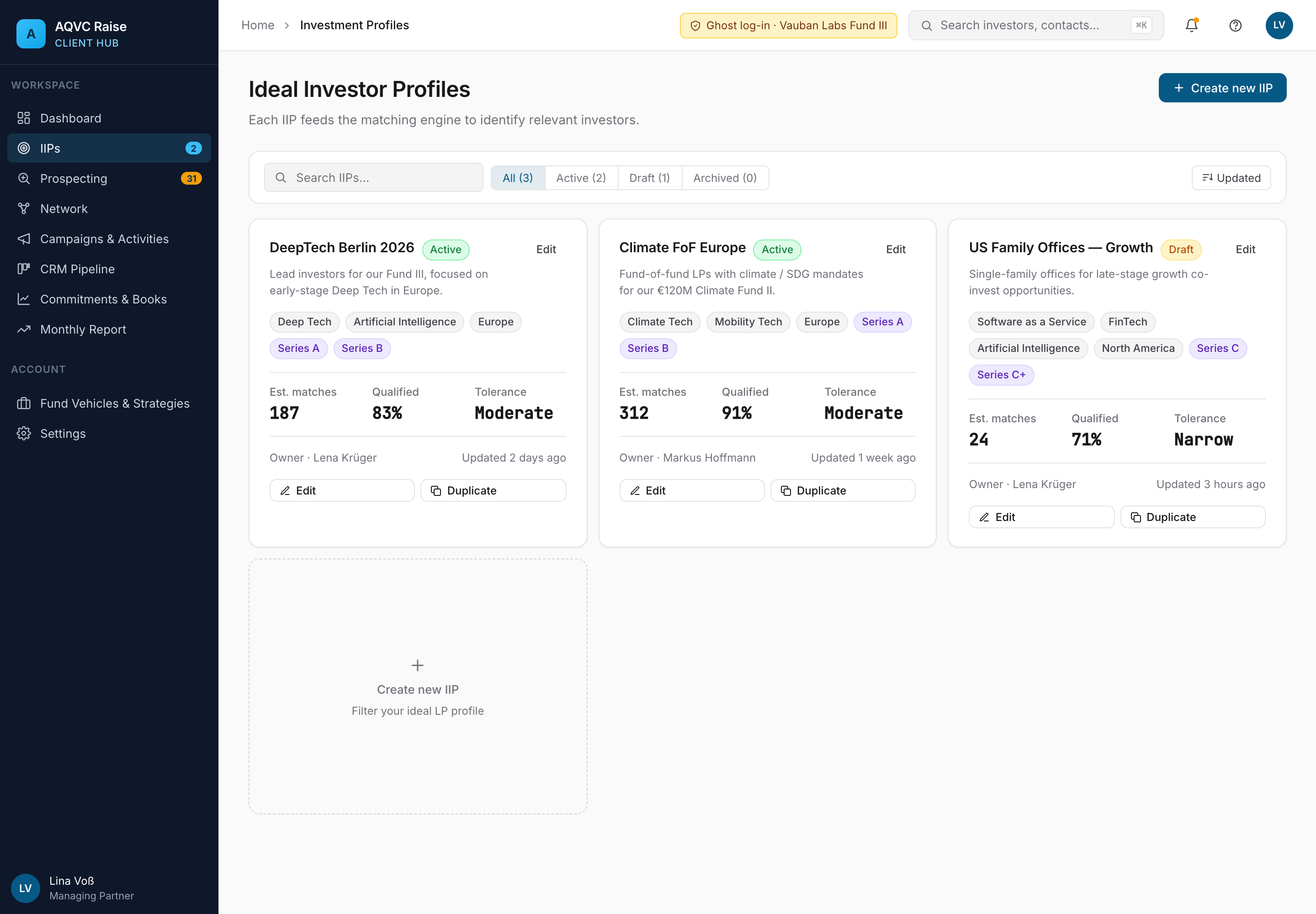 Ideal investor profile