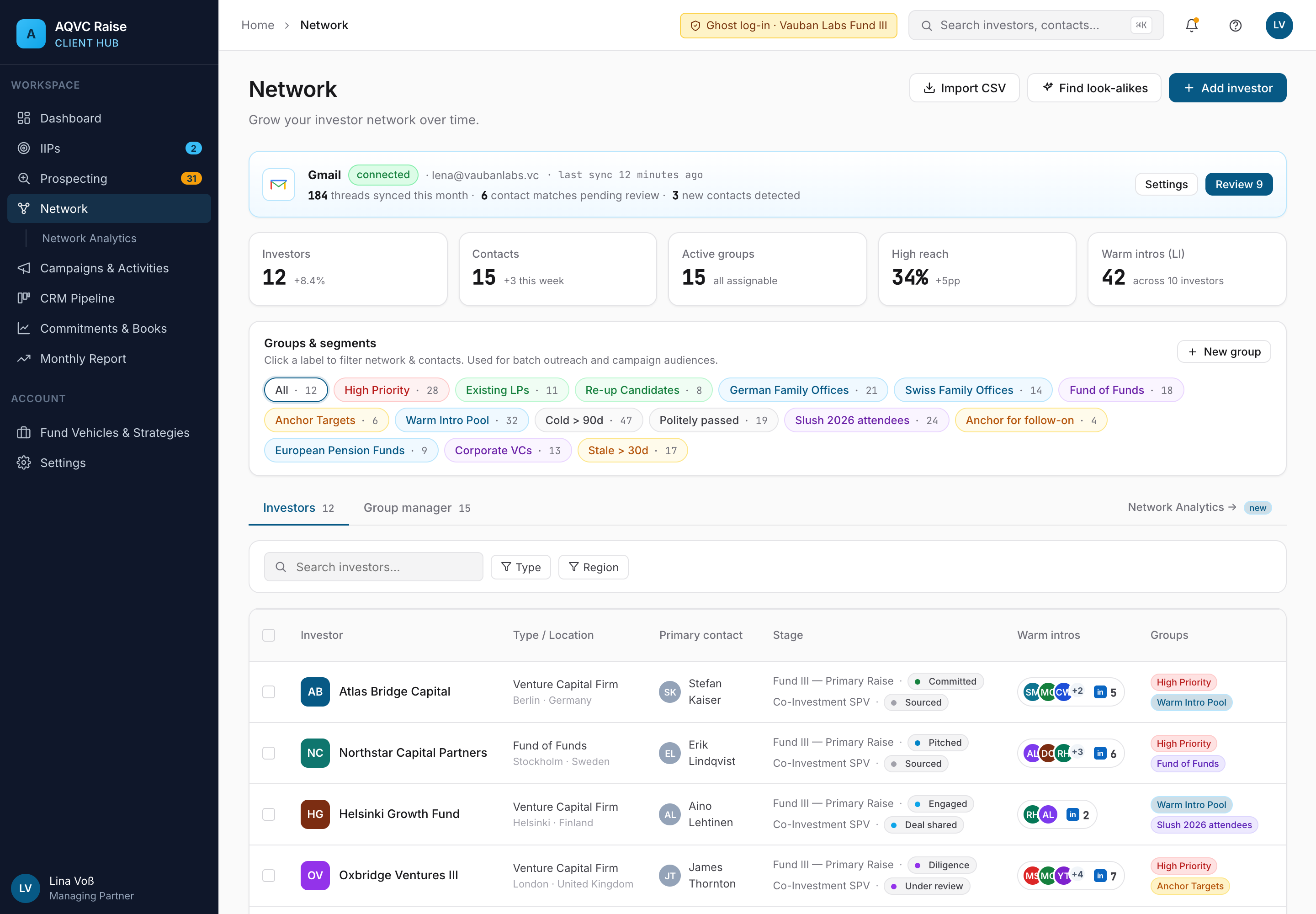 Investor network management